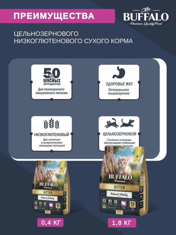 Сухой корм Mr.Buffalo KITTEN для котят с индейкой 1,8 кг