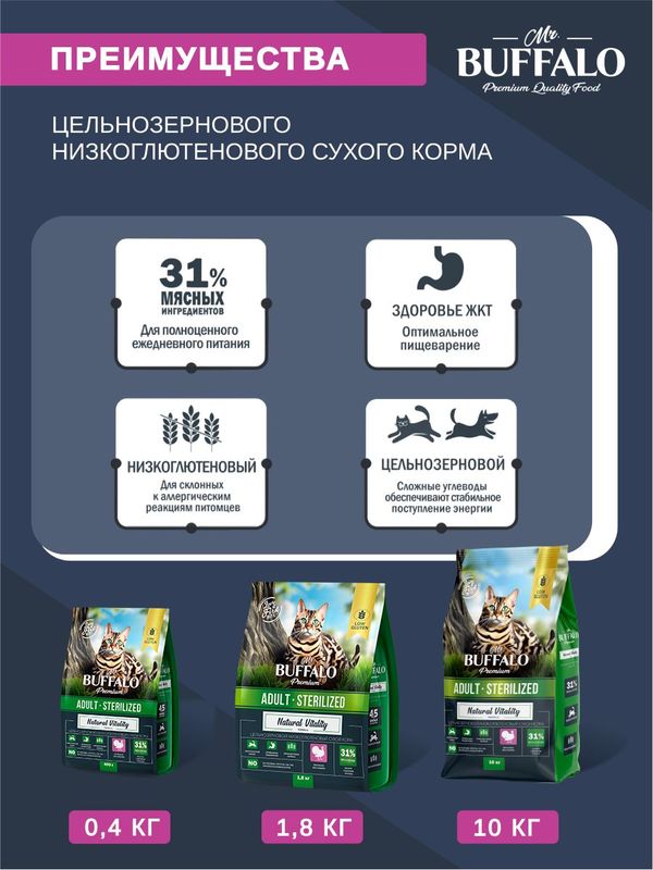 Сухой корм для стерилизованных кошек Баффало Mr.Buffalo Sterilized с Индейкой 1,8 кг