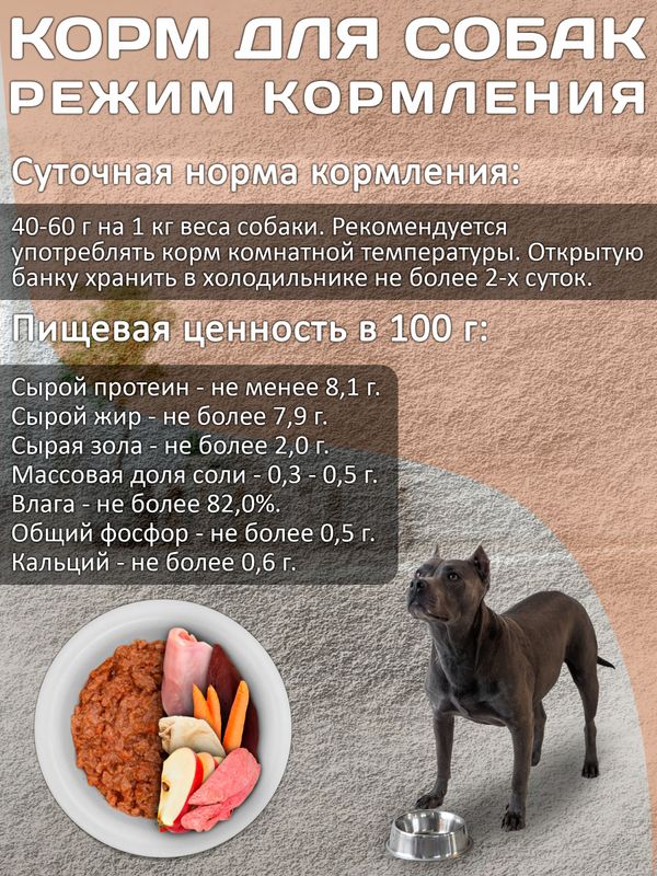Lucky bits BARF полнорационный консервированный влажный корм для собак всех пород с индейкой, яблоком и морковью,400г