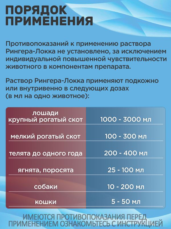 Раствор Рингера-Локка при диспепсиях и других заболеваниях, сопровождающихся обезвоживанием и интоксикацией организма, кровопотерях, для промывания ран и глаз (bionit),10штх200мл