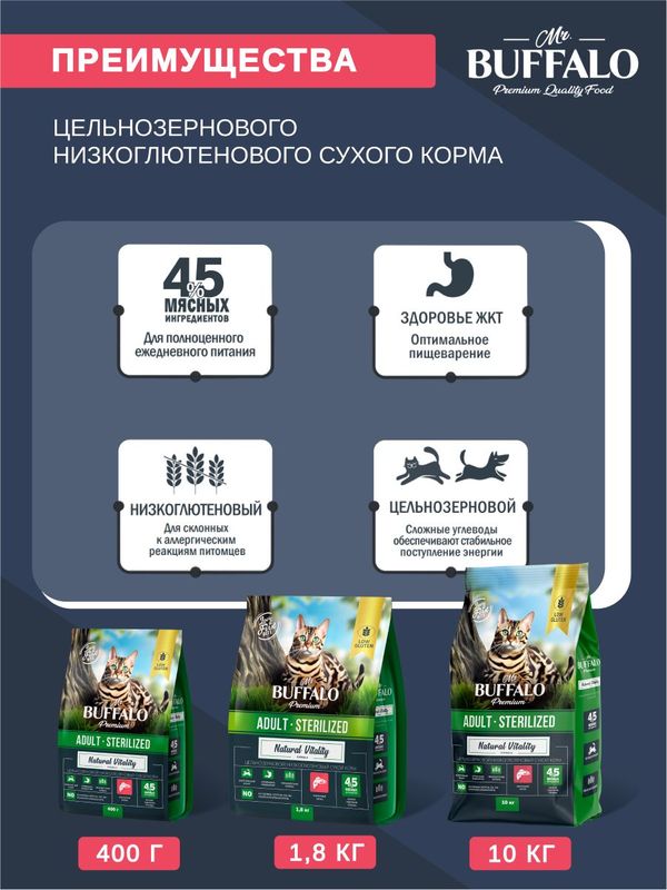 Сухой корм Баффало Mr.Buffalo Sterilized для стерилизованных кошек с Лососем 1,8 кг