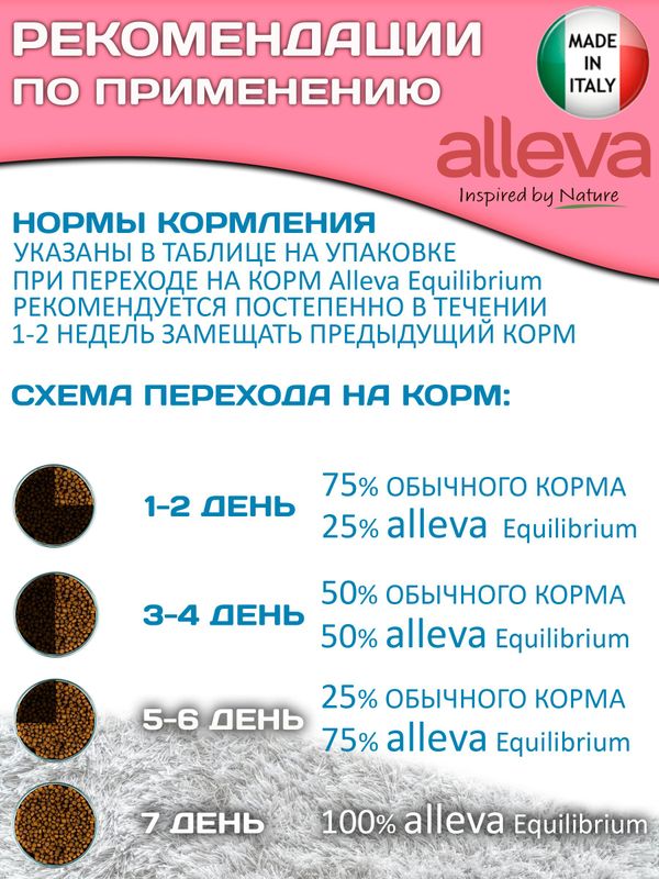 Корм Аллева Эквилибриум Equilibrium Kitten для котят, беременных и кормящих кошек с курицей, 1,5кг