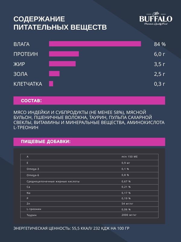 Корм для кошек влажный Mr.Buffalo ADULT SENSITIVE паучи индейка в соусе 85 г х 28 шт