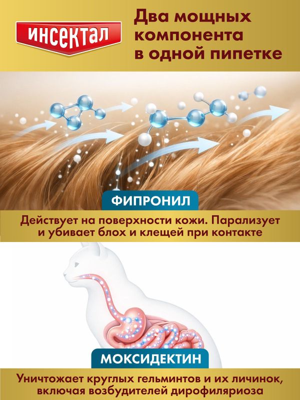 Капли на холку от клещей, блох и гельминтов для кошек от 1-4 кг Инсектал комбо К (Neoterica), 3 пипетки Фипронил/Моксидектин