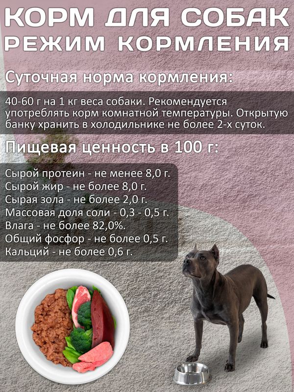 Lucky bits BARF 6 банок по 400г полнорационный консервированный влажный корм для собак всех пород с ягненком, брокколи и шпинатом