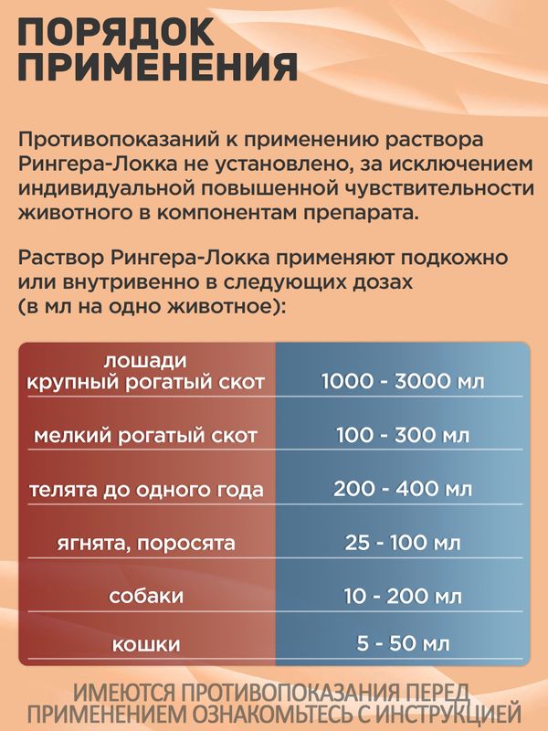 Рингера-Локка раствор для инъекций при обезвоживании, кровепотерях, интоксикации организма (Spaz Farm),100мл