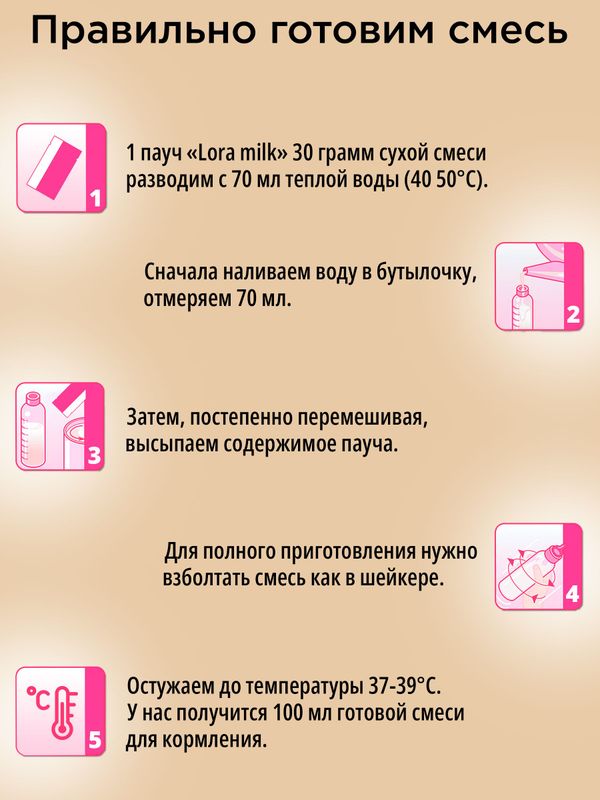 Заменитель молока для котят LORA Kitten Milk,30г