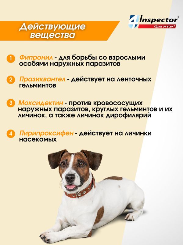 Капли от клещей блох глистов для собак Inspector Quadro до 4 кг, 3 пипетки