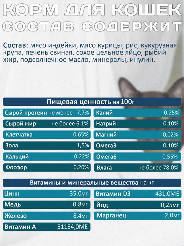 Lucky bits Gastrointestinal полнорационный консервированный диетический корм при нарушениях работы желудочно-кишечного тракта у кошек,240г
