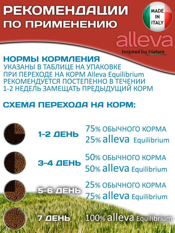 Сухой корм супер-премиум класса Аллева для взрослых кошек Alleva Equilibrium Chicken Adult Cat с курицей,1,5кг