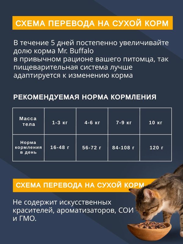 Сухой корм Mr.Buffalo ADULT для кошек с курицей 1,8кг