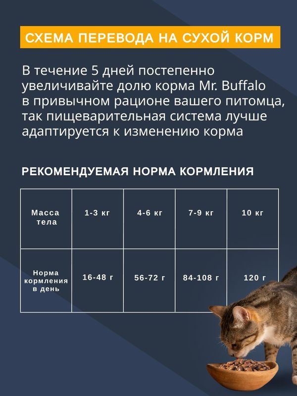 Cухой корм CASTRATED Mr.Buffalo с курицей для стерилизованных котов и кошек, 0,4кг