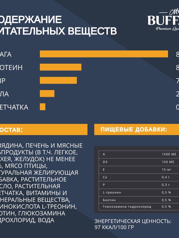 Корм для собак влажный консервированный Mr.Buffalo ADULT говядина и печень 400 г