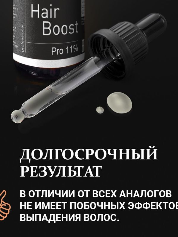 Лосьон для роста волос 11%, средство от облысения