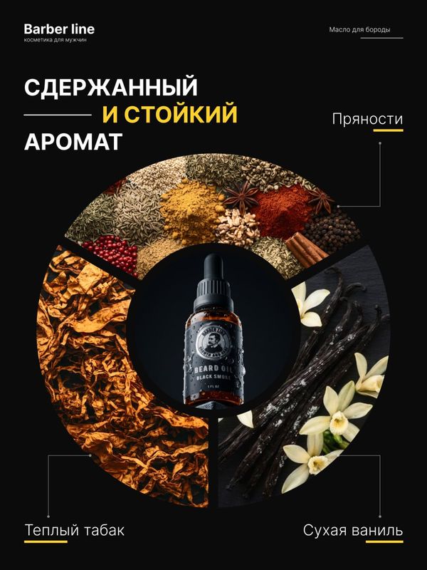 Масло для бороды, Barber line, аромат Black Smoke
