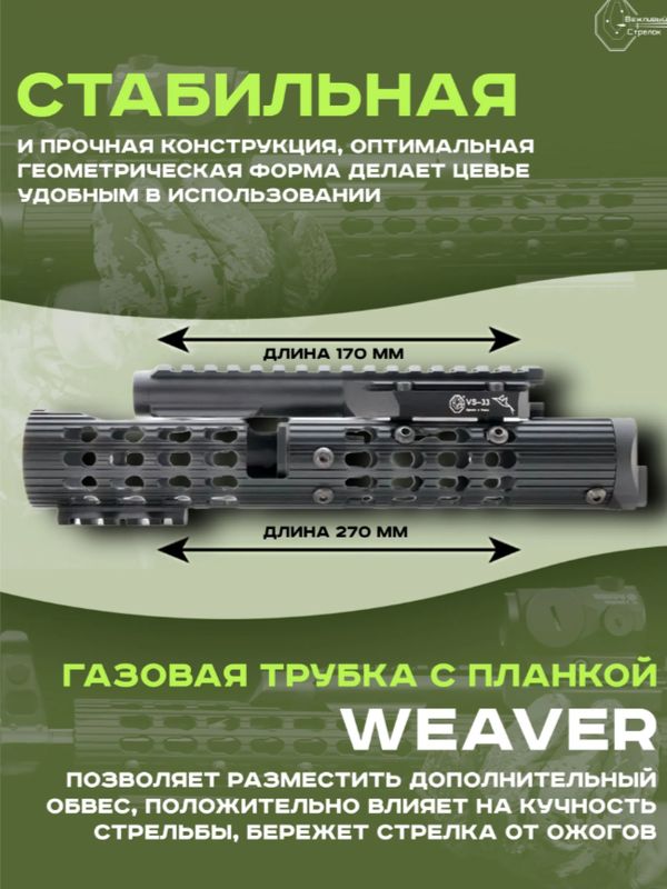 Комплект обвеса для АК-105, МК-033 (Цевье VS-25 и газовая трубка VS-33)