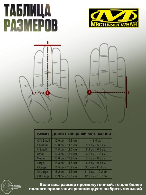 Перчатки MECHANIX FastFit Covert (черный), размер M