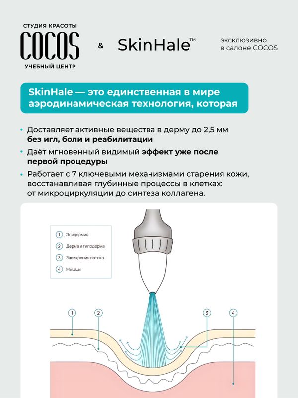 Комплекс увлажнение и питание с пептидами "Аэродинамическое омолаживание SkinHale"