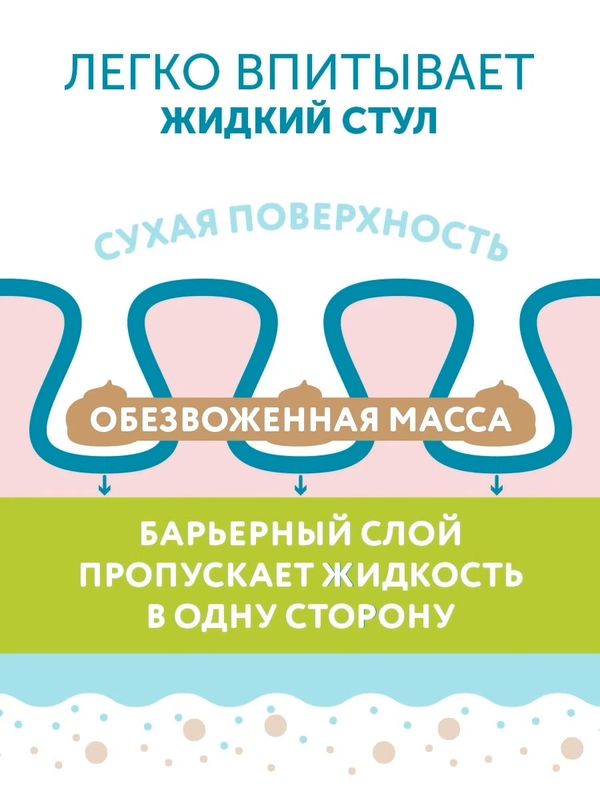 Подгузники LOVULAR Hot wind размер M 6-10 кг 52 шт