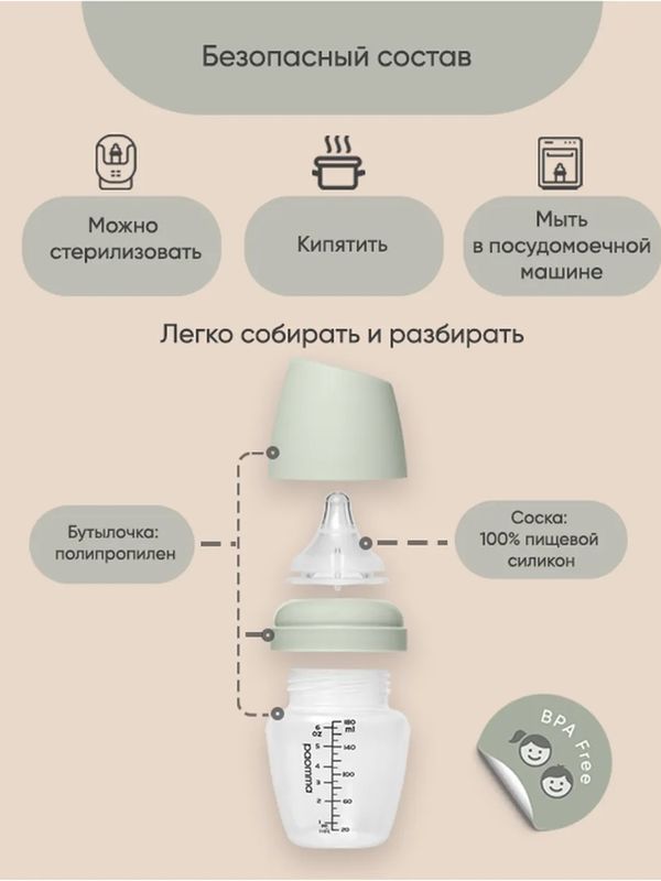 Бутылочка 180 мл zephyr PB114 Paomma (0+)