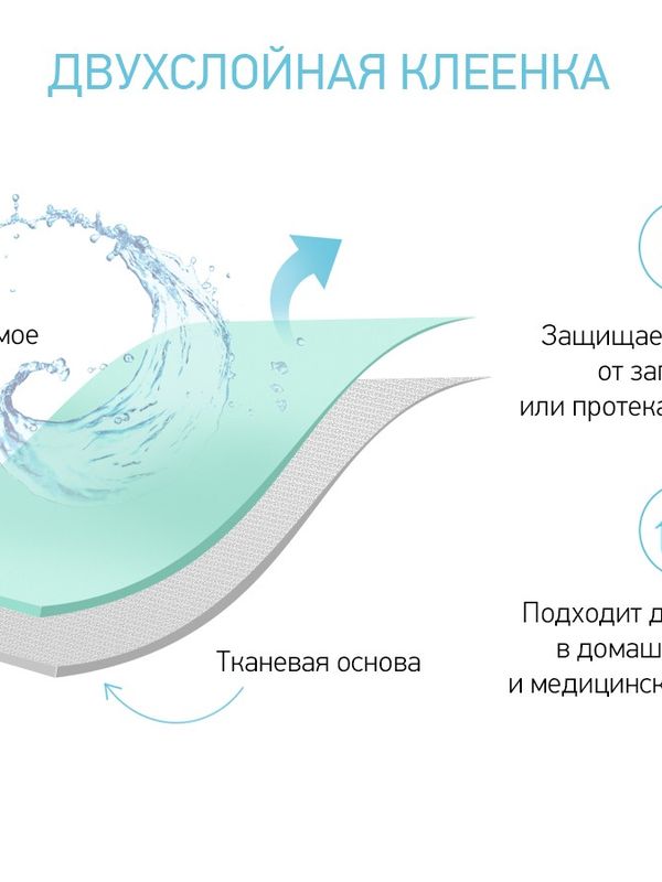 Клеенка подкладная с ПВХ покрытием 68*100 cм бирюзовая ROXY-KIDS