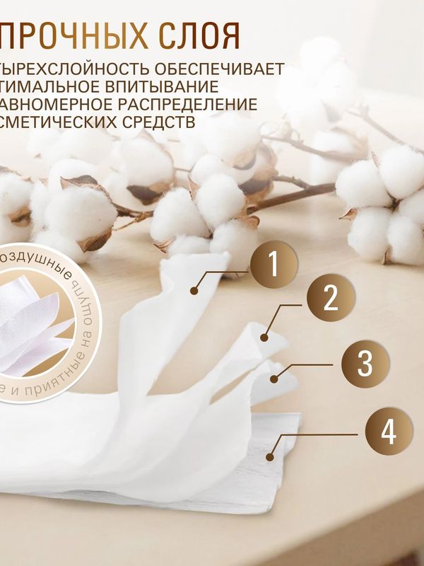 Пады ватные Botanica зип-пакет 40 шт Marabu