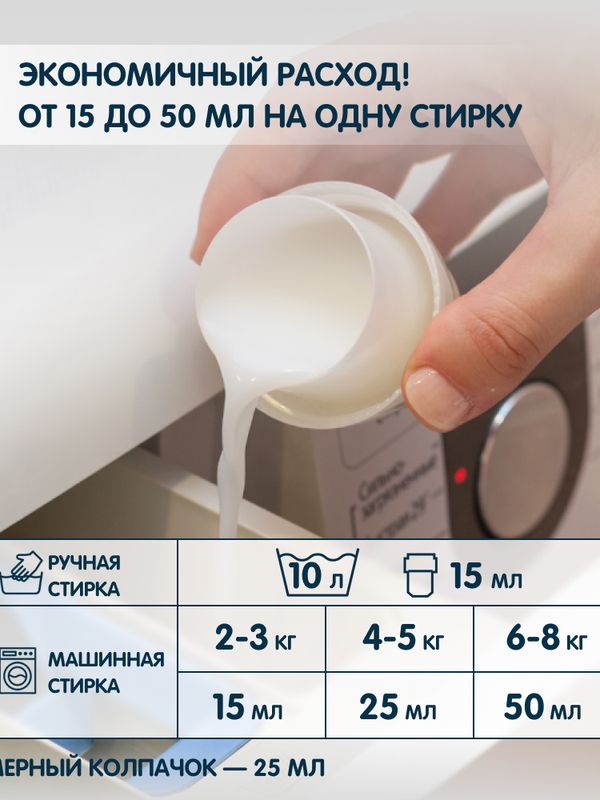 Кондиционер-ополаскиватель для белья Горный эдельвейс 1 л okoSun