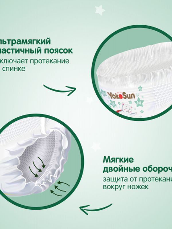 Трусики YOKOSUN Premium размер XXL 15-23 кг 28 шт Q-форма
