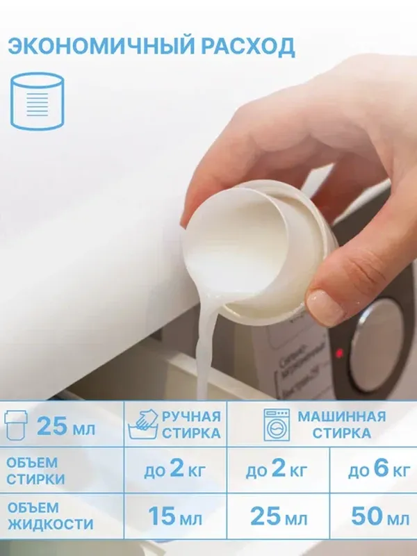 Гель для стирки Горный эдельвейс 1л YokoSun