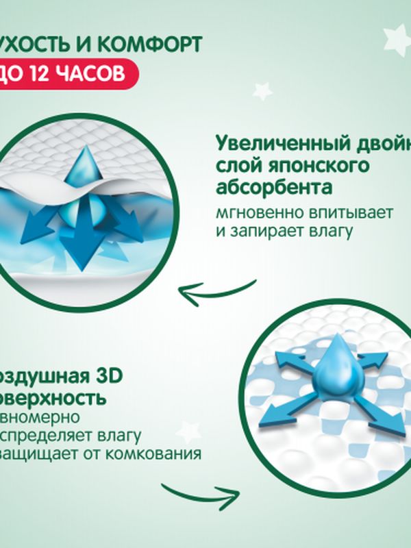 Трусики YOKOSUN Premium размер XXL 15-23 кг 28 шт Q-форма