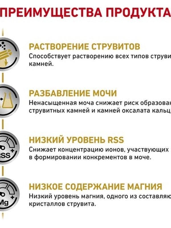 Роял Канин Urinary S/O для лечения и профилактики МКБ у кошек
