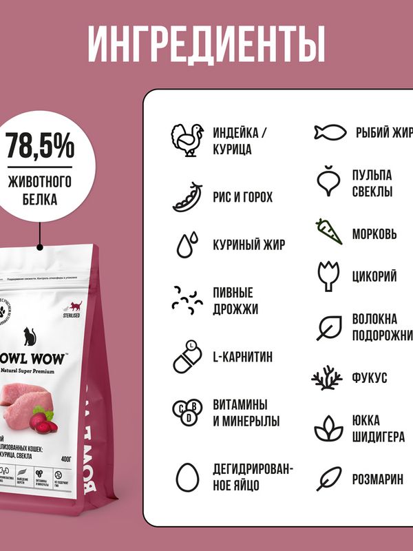 БоулВау д/к 1,5кг Стерилайзд Индейка/свекла
