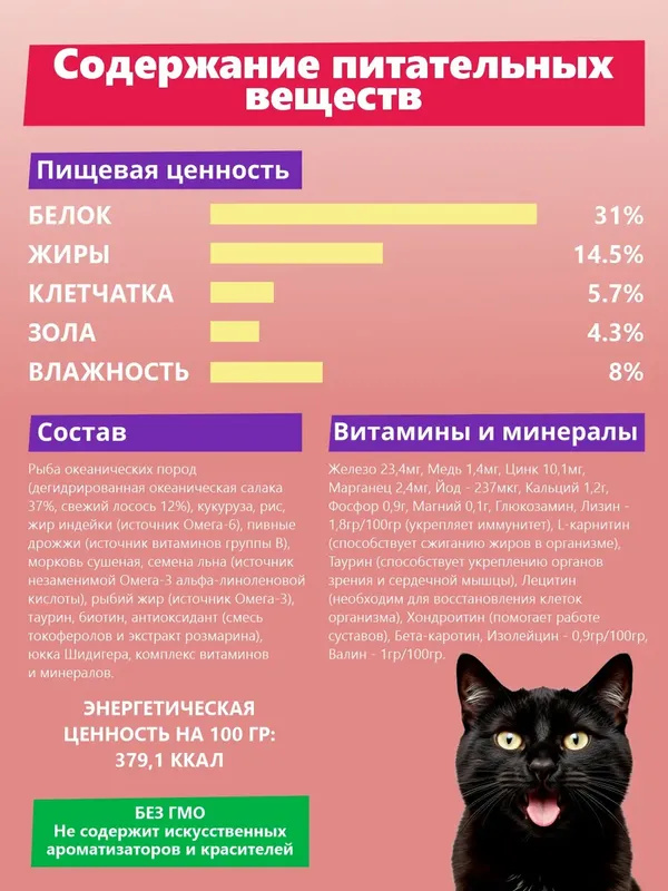 Fluppy/Флаппи для взрослых кошек с океанической рыбой