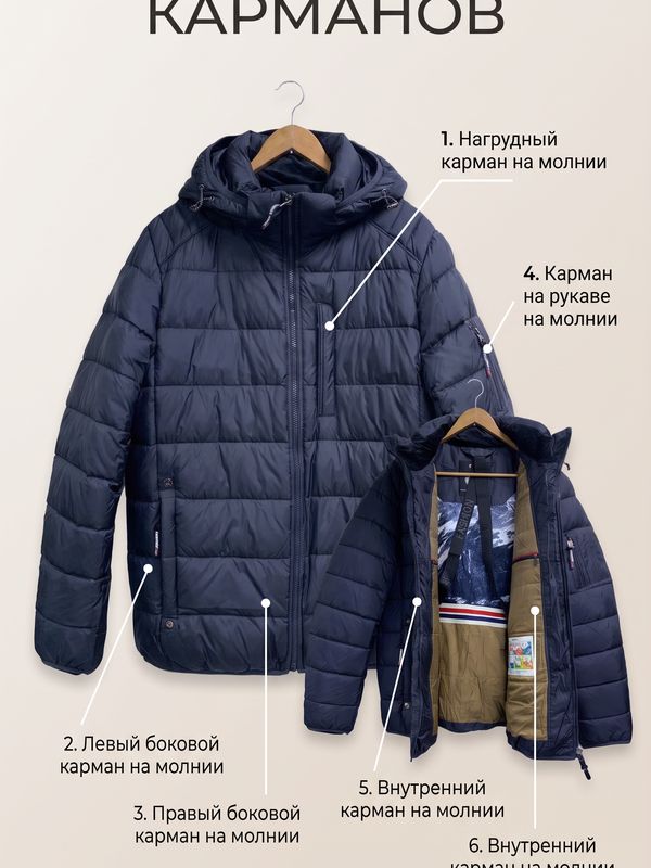 Зимняя куртка, тёмно-синяя    738827377 РР3
