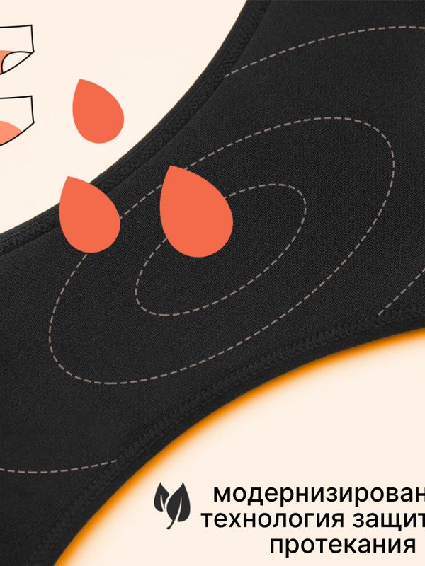 Менструальные трусы Besophli Q1BK  Yoo Time (зашита 5 капель)