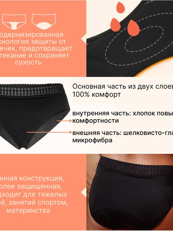 Менструальные трусы Besophli Q1BK  Yoo Time (зашита 5 капель)