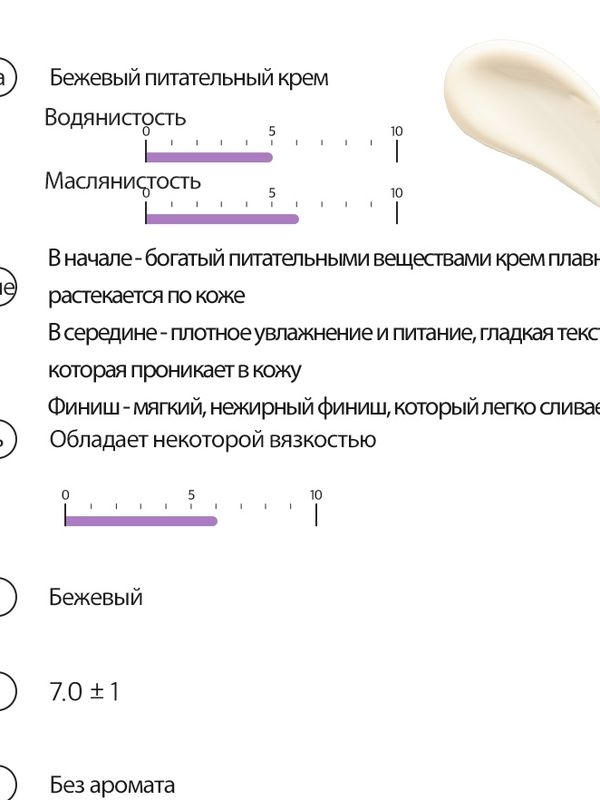 Антивозрастной крем со спикулами и бакучиолом Derma Factory