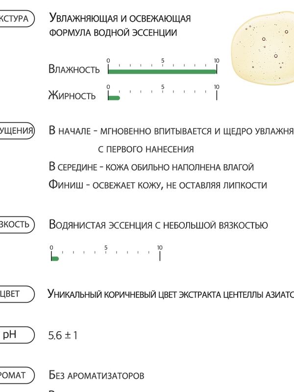 Успокаивающий тонер-эссенция с 90% центеллы Derma Factory