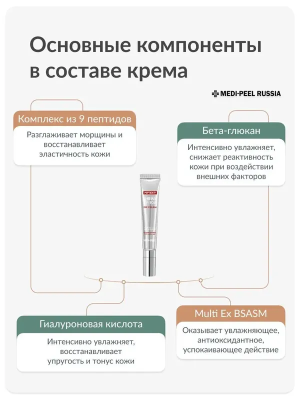 Инновационный лифтинг-крем вокруг глаз MEDI-PEEL Peptide 9 Volume Lif-Tox Eye Cream (20ml)