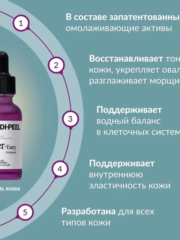 Ампула-филлер с пептидами и EGF от морщин MEDIPEEL⁺ Eazy Filler Ampoule (30ml)