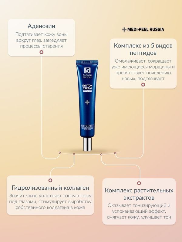 Крем для глаз с эффектом ботокса MEDIPEEL⁺ 5GF Eye Tox Cream (40ml)
