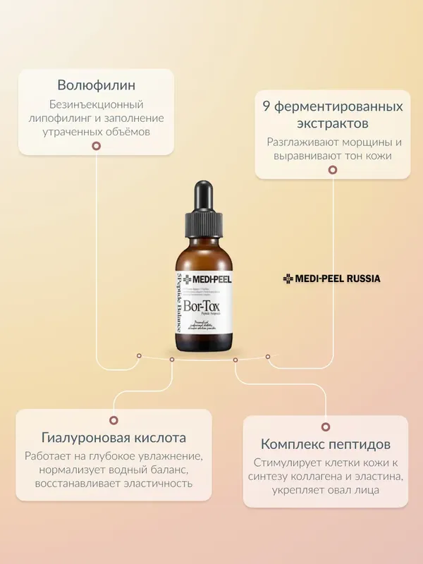 Сыворотка с эффектом ботокса MEDIPEEL⁺ Peptide-Tox Bor Ampoule (30ml)