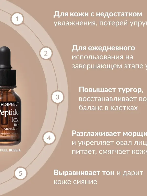 Питательное лифтинг-масло с пептидным комплексом MEDIPEEL Peptide-Tox Bor Ampoule Oil, 15мл