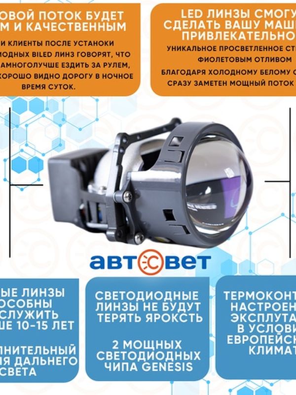 Светодиодные би-линзы Tri-led Vision Ultimate Series