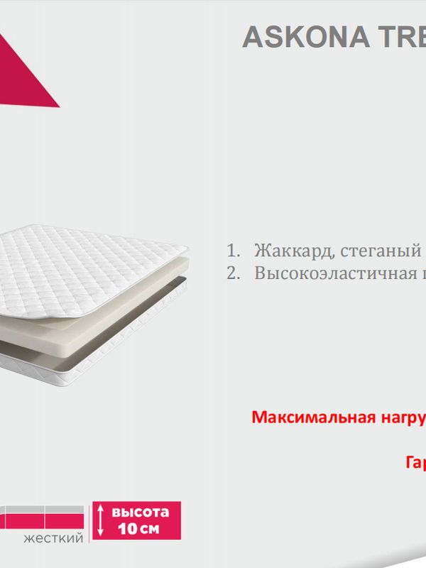 Матрас ASKONA TREND Mini (жесткость средняя)