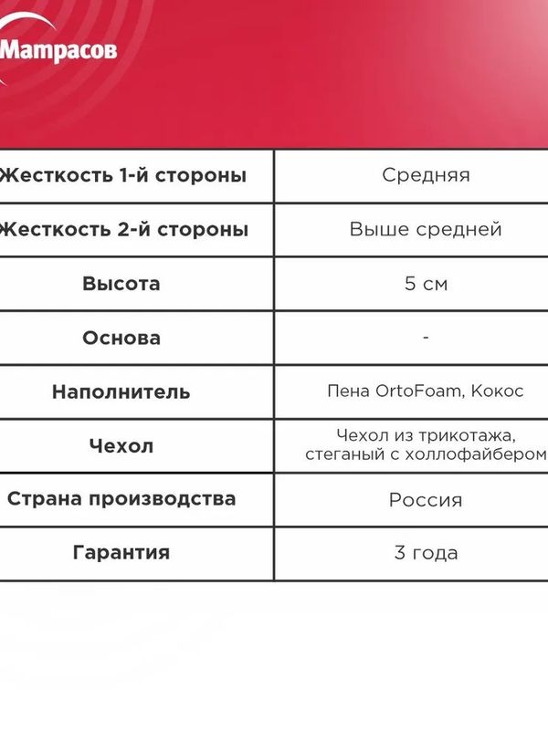 Наматрасник  Askona Topper cocos