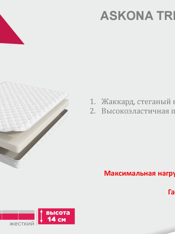 Матрас ASKONA TREND FLAT (жесткость средняя)