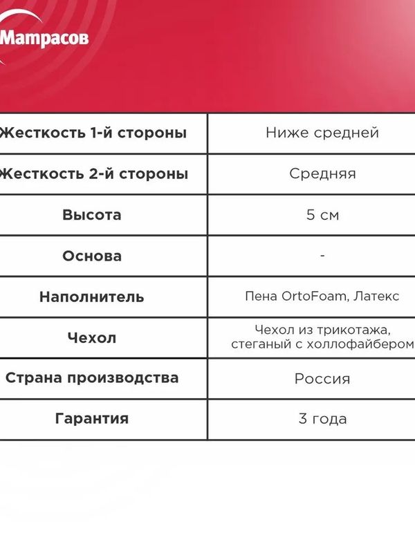 Наматрасник Askona Topper latex