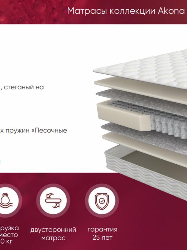 Матрас ASKONA TERAPIA NEW Pulse (жесткость средняя)