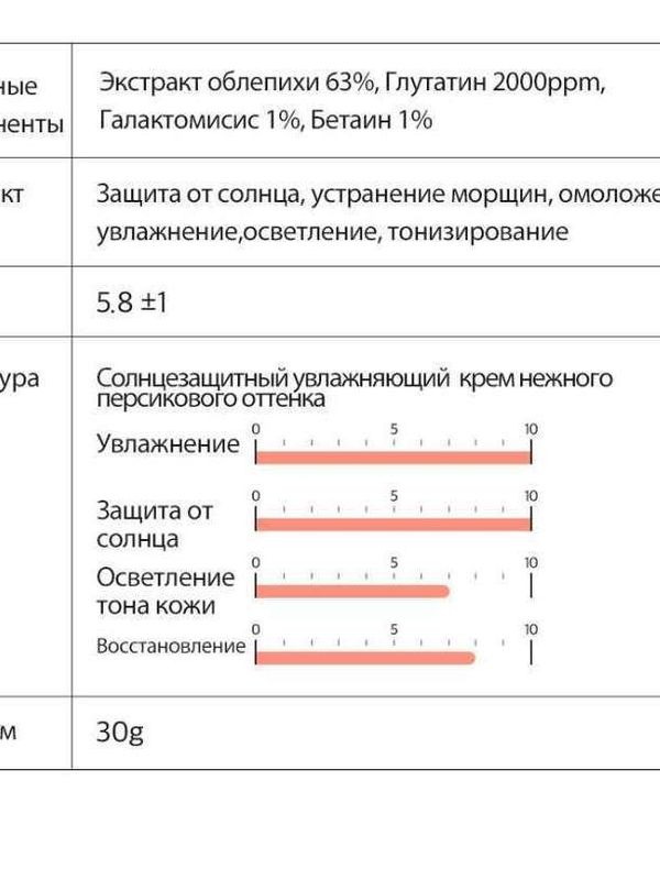 Солнцезащитый крем осветляющий увлажняющий Waterful Tone-up Sun Cream, 30g